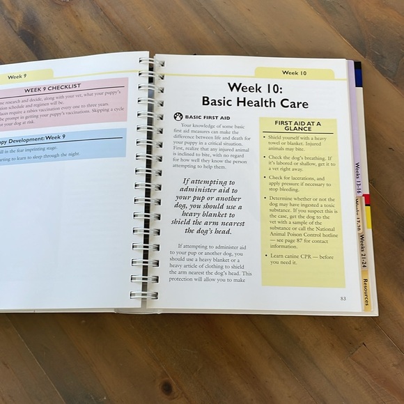 “Your New Puppy” Book - Picture 4 of 10